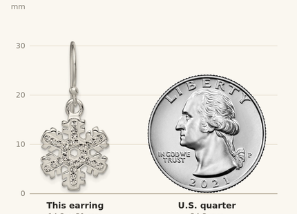 Classique True Size: Sterling Silver Stellux Crystal Snowflake Shepherd Hook Earrings shown next to a US quarter (24.3 mm)