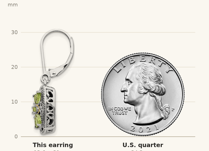 Classique True Size: Shey Couture Sterling Silver with 14K Accent Antiqued Diamond and Marquise Peridot Leverback Earrings shown next to a US quarter (24.3 mm)