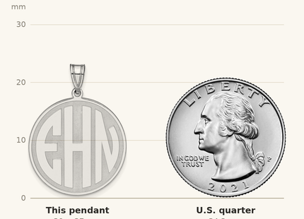 Classique True Size: Sterling Silver/Rhod-plated Round Block Letter Monogram Pendant shown next to a US quarter (24.3 mm)