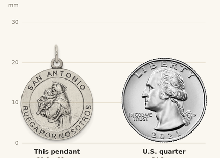 Classique True Size: Sterling Silver Satin Antiqued Spanish St. Anthony Medal Pendant shown next to a US quarter (24.3 mm)