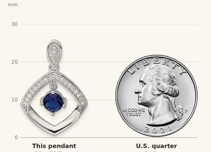 Classique True Size: Sterling Silver RH-pltd Blue Glass and Clear CZ Fancy Square Pendant shown next to a US quarter (24.3 mm)