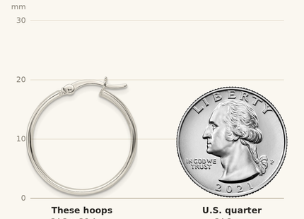 Classique True Size: Sterling Silver Polished Textured 7. Hoop Earrings shown next to a US quarter (24.3 mm)
