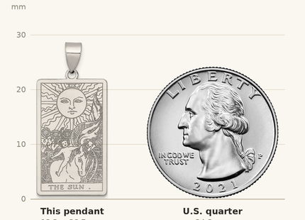 Classique True Size: Sterling Silver The Sun Tarot Card Pendant shown next to a US quarter (24.3 mm)