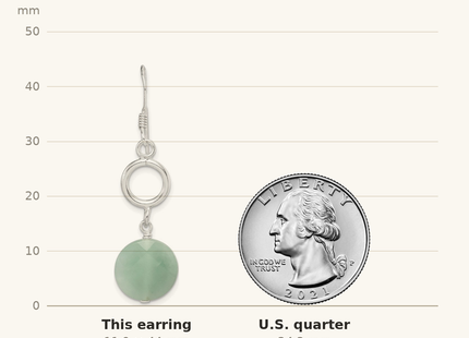 Classique True Size: Sterling Silver Polished Amazonite Circle Dangle Earrings shown next to a US quarter (24.3 mm)