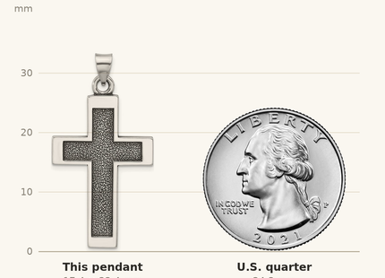 Classique True Size: Sterling Silver Antiqued Solid Textured Cross Pendant shown next to a US quarter (24.3 mm)
