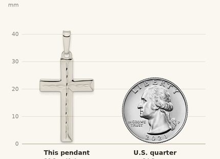 Classique True Size: Sterling Silver Diamond-cut Latin Cross Pendant shown next to a US quarter (24.3 mm)