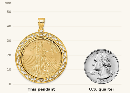 Classique True Size: Wideband Distinguished Coin Jewelry 14ky Fancy Wire Diamond-cut Prong Mounted 1/2oz American Eagle Coin Bezel Pendant shown next to a US quarter (24.3 mm)