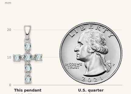 Classique True Size: Sterling Silver Rhodium-plated Aquamarine & Diamond Accent Cross Pendant shown next to a US quarter (24.3 mm)