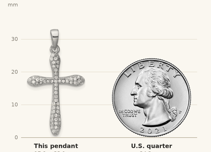 Classique True Size: Sterling Silver Rhodium-plated Pave CZ Polished Cross Pendant shown next to a US quarter (24.3 mm)