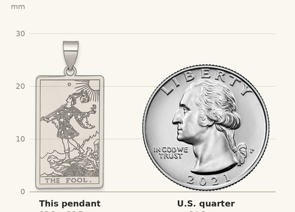 Classique True Size: Sterling Silver The Fool Tarot Card Pendant shown next to a US quarter (24.3 mm)
