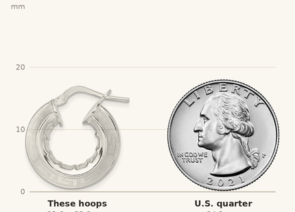 Classique True Size: Sterling Silver Polished Greek Key Knife Edge Hollow Hoop Earrings shown next to a US quarter (24.3 mm)