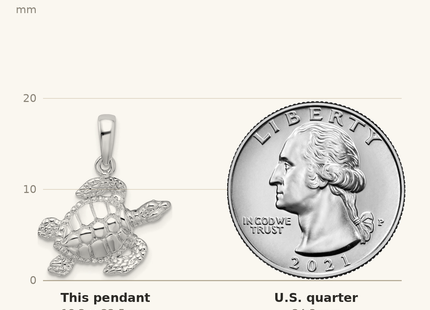Classique True Size: De-Ani Sterling Silver Rhodium-Plated Polished Large Sea Turtle Pendant shown next to a US quarter (24.3 mm)