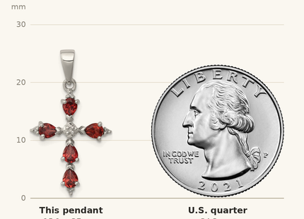 Classique True Size: Sterling Silver Rhodium Pear Garnet Cross Pendant shown next to a US quarter (24.3 mm)