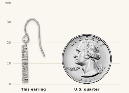 Classique True Size: Sterling Silver Rhodium-plated Polished CZ Latin Cross Dangle Earrings shown next to a US quarter (24.3 mm)