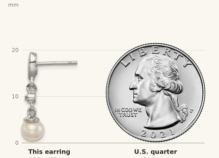 Classique True Size: Sterling Silver Rhodium Plated Diamond & FW Cultured Pearl Earrings shown next to a US quarter (24.3 mm)