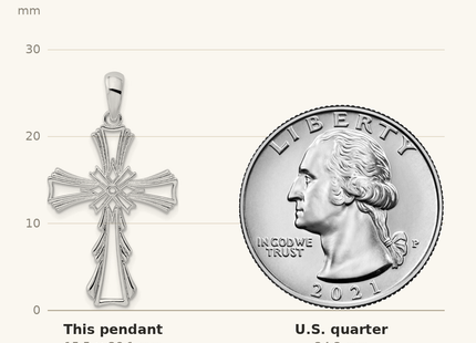Classique True Size: De-Ani Sterling Silver Rhodium-Plated Polished X-Center Cut-Out Cross Pendant shown next to a US quarter (24.3 mm)