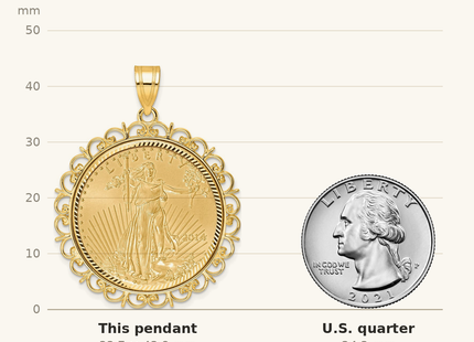 Classique True Size: Wideband Distinguished Coin Jewelry 14ky Fancy Diamond-cut Prong Mounted 1/2oz American Eagle Coin Bezel Pendant shown next to a US quarter (24.3 mm)