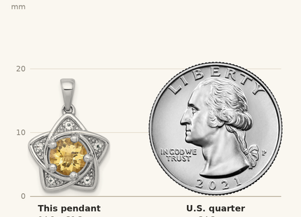 Classique True Size: Sterling Silver Rhodium-plated Polished Citrine and White Topaz Star Pendant shown next to a US quarter (24.3 mm)
