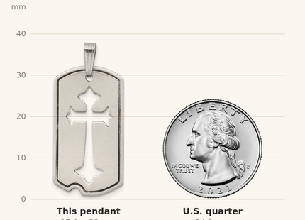 Classique True Size: Sterling Silver Satin Antiqued Dog Tag with Cut out Cross Pendant shown next to a US quarter (24.3 mm)