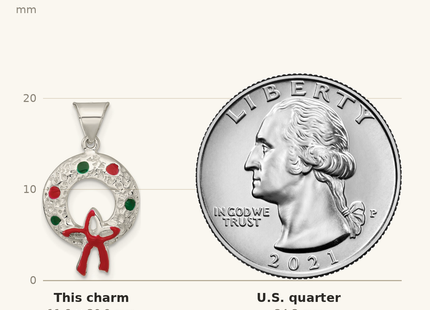 Classique True Size: Sterling Silver Polished and Textured Enameled Wreath Charm shown next to a US quarter (24.3 mm)