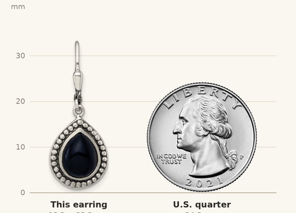 Classique True Size: Sterling Silver Antiqued Onyx Teardrop Cabochon Leverback Dangle Earrings shown next to a US quarter (24.3 mm)