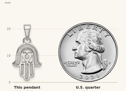 Classique True Size: Sterling Silver Rhodium Enamel Glitter Fabric Glass Stone Hamseh Pendant shown next to a US quarter (24.3 mm)