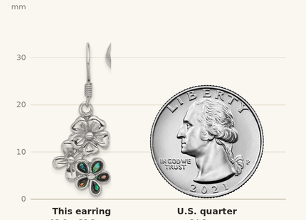 Classique True Size: Sterling Silver Rhodium-Plated Polished Abalone Trio Flower Earrings shown next to a US quarter (24.3 mm)