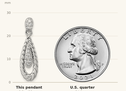 Classique True Size: Sterling Silver Rhodium-plated Polished CZ Twisted Teardrop Pendant shown next to a US quarter (24.3 mm)