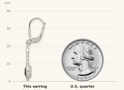 Classique True Size: Sterling Silver Polished Onyx Knot Leverback Dangle Earrings shown next to a US quarter (24.3 mm)
