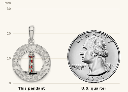 Classique True Size: De-Ani Sterling Silver Polished Enameled Hilton Head with Lighthouse Pendant shown next to a US quarter (24.3 mm)
