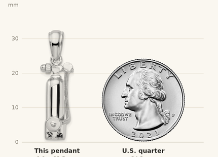 Classique True Size: De-Ani Sterling Silver Rhodium-Plated 3D Single Scuba Tank with Hose Pendant shown next to a US quarter (24.3 mm)