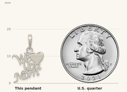 Classique True Size: Sterling Silver Polished We Love You Mom Pendant shown next to a US quarter (24.3 mm)