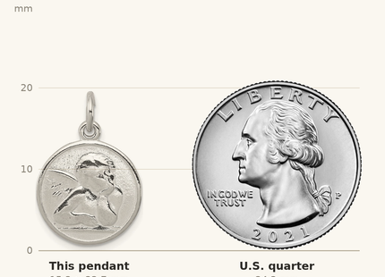 Classique True Size: Sterling Silver Polished & Textured Small Raphael Angel Pendant shown next to a US quarter (24.3 mm)