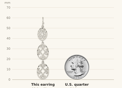 Classique True Size: Sterling Silver Polished Diamond-cut Filigree Triple Oval Dangle Earrings shown next to a US quarter (24.3 mm)