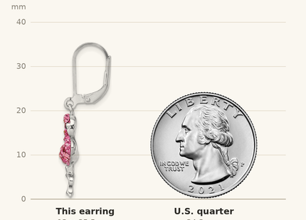 Classique True Size: Sterling Silver Rhodium-plated Polished Pink Crystal Flamingo Leverback Earrings shown next to a US quarter (24.3 mm)