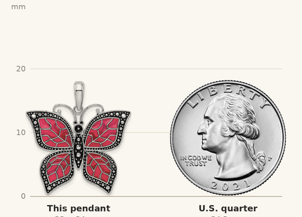 Classique True Size: De-Ani Sterling Silver Rhodium-Plated Polished Enameled Fuchsia Butterfly Pendant shown next to a US quarter (24.3 mm)