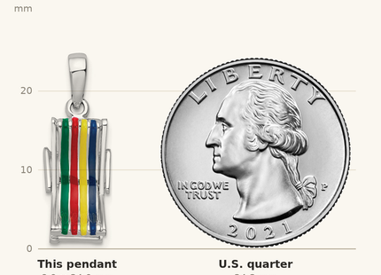 Classique True Size: De-Ani Sterling Silver Rhodium-Plated 3D Moveable Enameled Beach Chair Pendant shown next to a US quarter (24.3 mm)