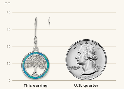 Classique True Size: Sterling Silver Rhodium-plated Creat Blue Opal w/ Tree Dangle Earrings shown next to a US quarter (24.3 mm)