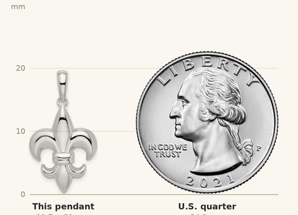 Classique True Size: De-Ani Sterling Silver Rhodium-Plated Polished Medium Fleur de Lis Pendant shown next to a US quarter (24.3 mm)