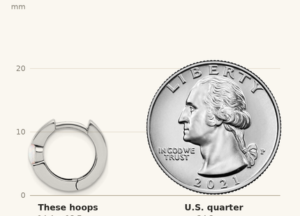 Classique True Size: Sterling Silver RH-plated Polished Cr. Opal Hinged Round Hoop Earrings shown next to a US quarter (24.3 mm)