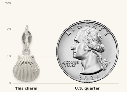 Classique True Size: Sterling Silver Polished & Satin Seashell Charm shown next to a US quarter (24.3 mm)