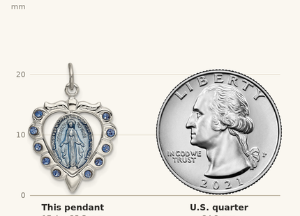 Classique True Size: Sterling Silver Epoxy & Crystal Miraculous Medal Heart Pendant shown next to a US quarter (24.3 mm)