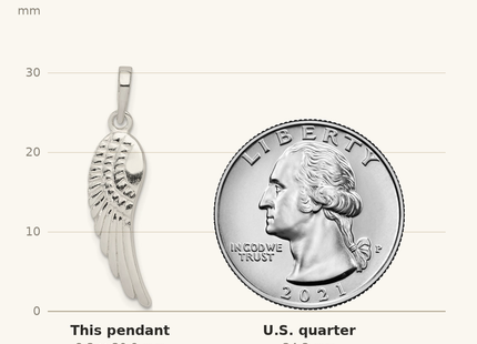 Classique True Size: Sterling Silver Polished and Textured Angel Wing Pendant shown next to a US quarter (24.3 mm)