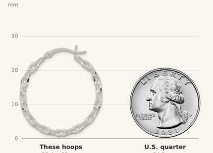 Classique True Size: Sterling Silver Polished Cable Chain Hoop Earrings shown next to a US quarter (24.3 mm)