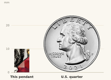 True size: Sterling Silver Antiqued w/14k 2-stone Mother's Pendant Mounting shown next to a US quarter (24.3 mm)