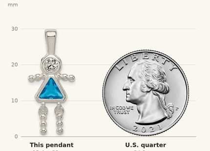Classique True Size: Sterling Silver Rhodium-plated CZ & December Glass Girl Pendant shown next to a US quarter (24.3 mm)
