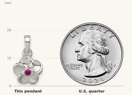 Classique True Size: Sterling Silver Rhodium-plated Polished Red CZ Flower Pendant shown next to a US quarter (24.3 mm)