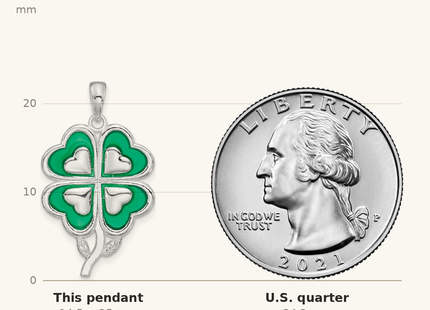 Classique True Size: De-Ani Sterling Silver Rhodium-Plated Polished Enameled 4-Leaf Clover Pendant shown next to a US quarter (24.3 mm)