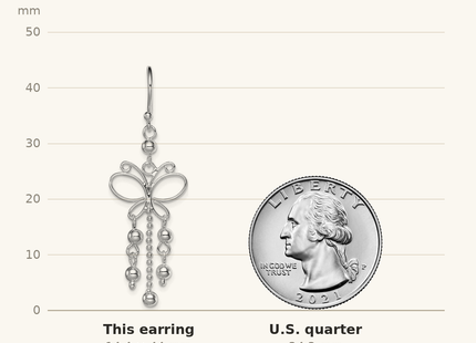 Classique True Size: Sterling Silver Rhodium-plated Beaded Butterfly Dangle Earrings shown next to a US quarter (24.3 mm)
