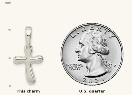 Classique True Size: Sterling Silver Tiny Freeform Cross Charm shown next to a US quarter (24.3 mm)